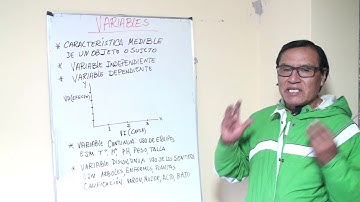 Aprenda en 3 minutos Variables