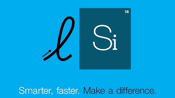 Sqwiggle discovery: 5-minute intro + Q&A on specific needs