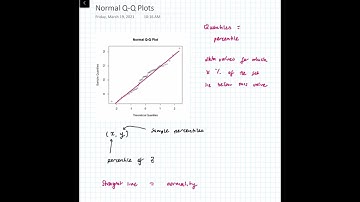 6.5 Normal Q Q Plots