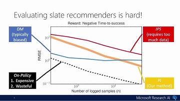 Reinforcement Learning, Algorithms, Applications Sessions - NIPS (NeurIPS) 2017