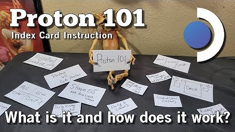 Steam Deck: Proton 101 - What is it and how does it work? (Index Card Instruction)