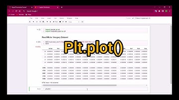 Read and Plot EEG signals in python #signal #signal_processing #EEG #python #AI