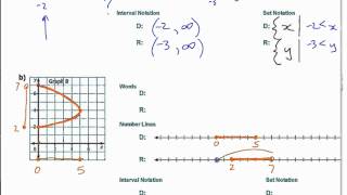 Ma10 6.3 (pt4) Domain & Range - ex1 YourTurn