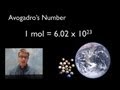 Mastering the Mole Concept in Chemistry