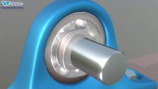 Soltura Mecánica Entre Partes Rotantes y Fijas | Vibratec S.A.