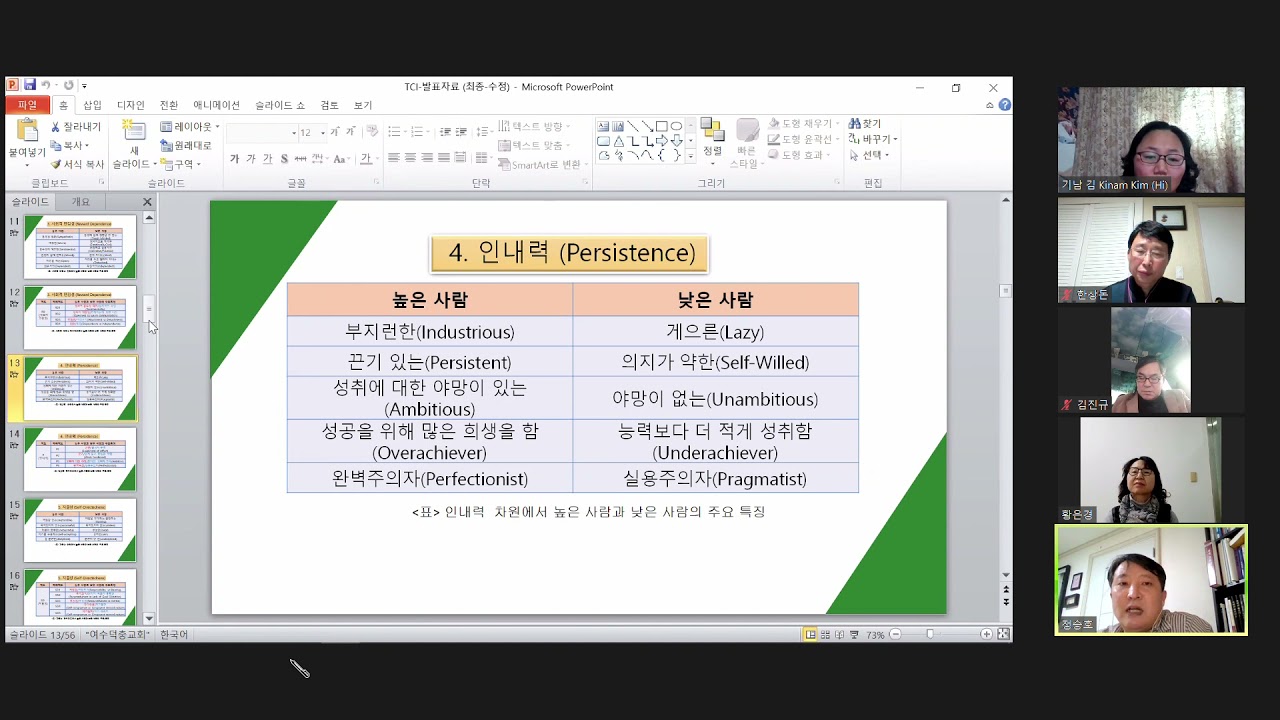 심측평 TCI조 발표 동영상