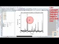 How to add negative hkl indices to XRD graph in origin