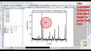 How to add negative hkl indices to XRD graph in origin screenshot 4