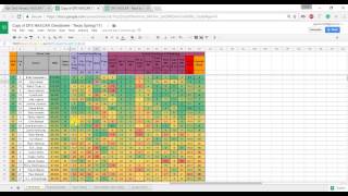DFS NASCAR Cheatsheet Overivew and Picks   O'Reilly Auto Parts 500