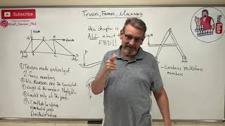 Statics: Lesson 47 - Intro to Trusses, Frames, and Machines