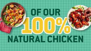 Let's Chickenovate!