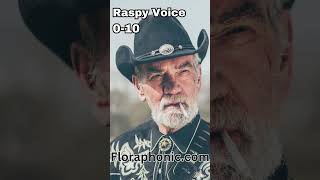 Deep Raspy Voice Counting 0 - 10 Voice Over - floraphonic.com