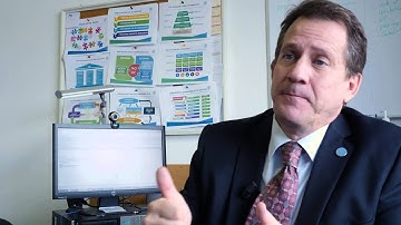 Introducing South-South and Triangular Cooperation - Carlos Watson