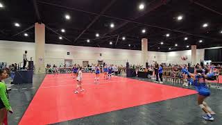 2026 AAU Daytona Beach Bash 