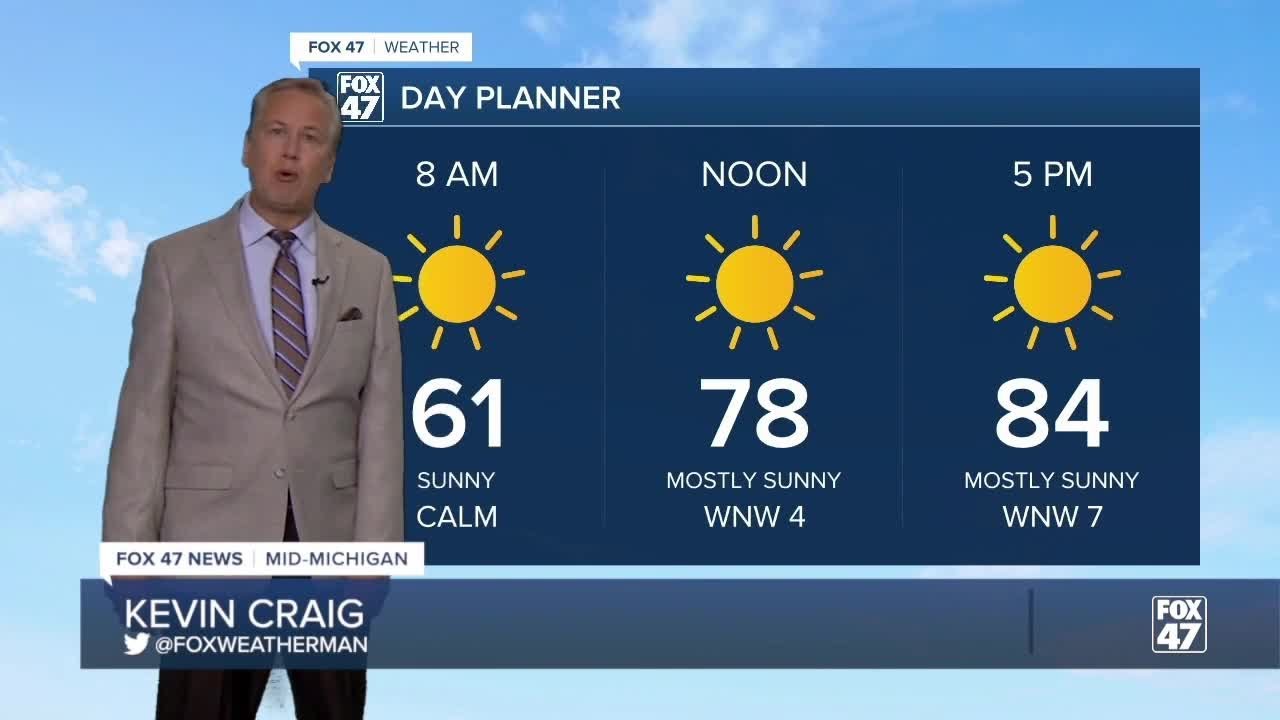 Today's Forecast: Mostly sunny, warm, and pleasant - YouTube