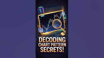 Decoding Chart Pattern Secrets| #chartpatterns #chartanalysis