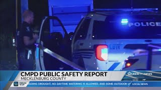 CMPD reports reduction of crime in first 2026 quarter