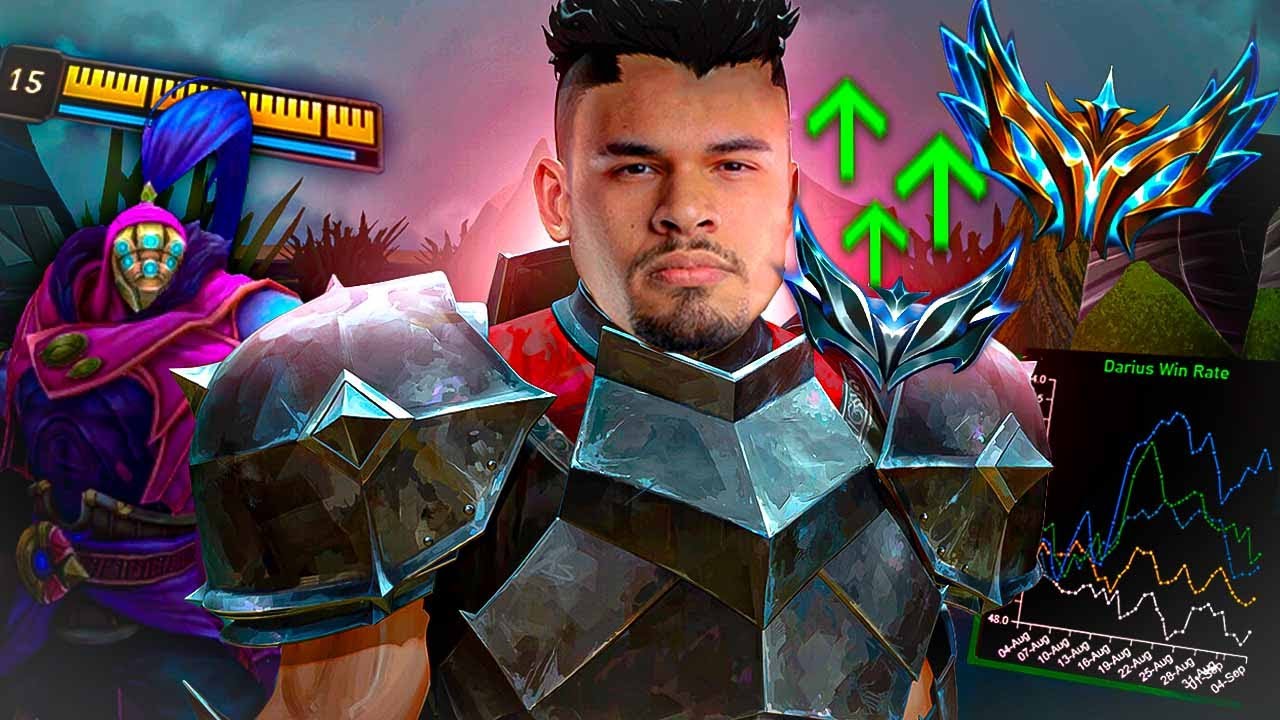 OS 2 CHAMPIONS MAIS ROUBADOS DO LOL!