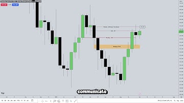 ICT Examples: Propulsion Block #34