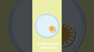 Secure Your Future with Life Insurance by appxo.in – Fast, Simple, Reliable! #lifeinsurance