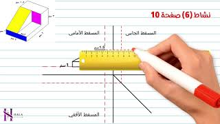 الوحدة الأولى - الدرس الأول: المساقط الهندسية