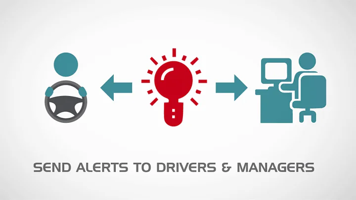 FMS Track 2000 Plus Product