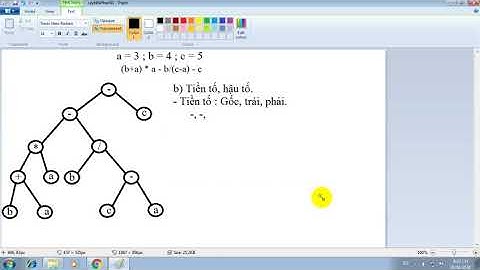 CTDL video Tiền tố, Hậu tố