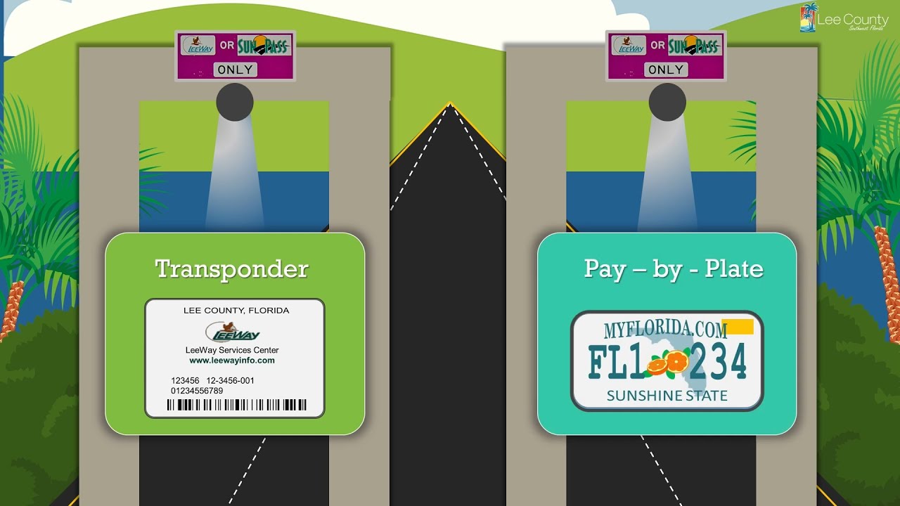 All Electronic Tolls Information YouTube All Electronic Tolls Information YouTube