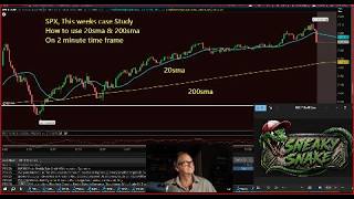 SPX, This weeks case Study, How to use 20sma & 200sma On 2 minute time frame. With washboardjim