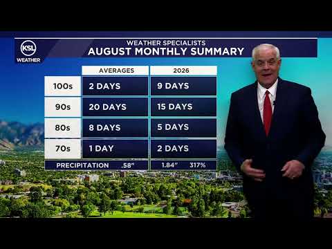 Evening forecast for September 1, 2026