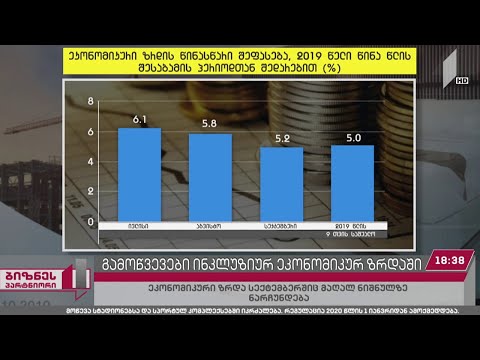 სექტემბერში საქართველოს ეკონომიკა 5.2%-ით გაიზარდა