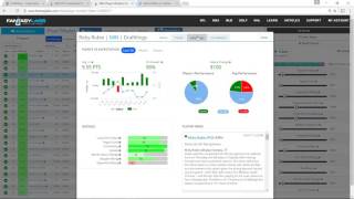 NBA Lineup Review: 'kmills8' Wins $200,000 on DraftKings