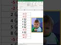 Resaltar números negativos con íconos geniales Excel #shorts