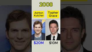 Celebrity Ashton Kutcher vs Topher Grace Net Worth 💰 2000–2026  Who’s Richer #usa #1000subscriber #10billion Wealth