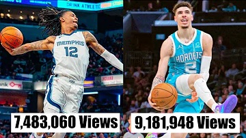 NBA Most Viral Moments For 20 Minutes Straight 📈