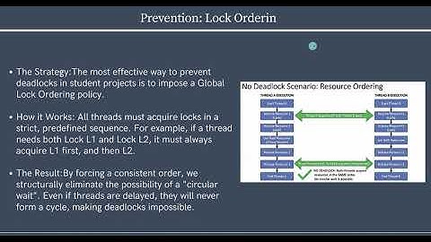 Race Conditions and Deadlock Prevention in  Multithreaded Env.