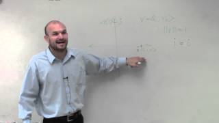 What Is A Linear Combination Of Your Unit Vectors