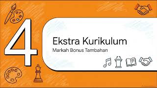 PANDUAN LENGKAP PAJSK
