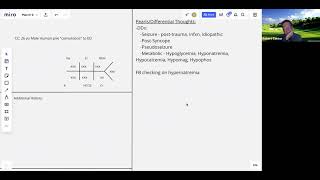 unRemarkable Labs: Shaking and Hypoglycemia