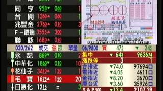20150601 1200  顏逸民 穩操勝券