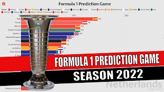 Formula 1 Prediction Game 2022 - Final Standings