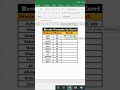 Result Formula in Excel | Calculate Final Results Easily (Beginner Friendly)