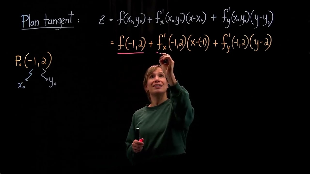 Capsule9:  Exemple (plan tangent)