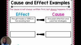 ELA Lesson 3 with Mr. Peterson