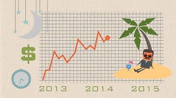Retails management POS & e-commerce integration solution (for Retail owners)