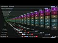 AI सिक्ने Free मौका 🔥 AI Content Creation Workshop (Demo Class)
