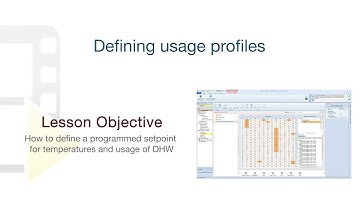TerMus-PLUS Tutorial - Defining usage profiles - ACCA software
