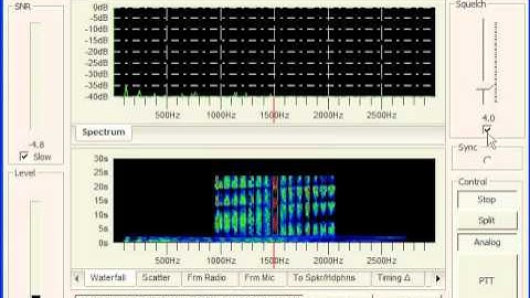 FreeDV, the new HF digital audio program for Radio Amateurs.