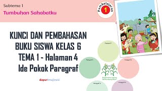 @dapurimajinasi kali ini akan membahas kunci jawaban disertai
pembahasan buku tematik kelas 6 tema 1 subtema halaman 4 yang memuat
materi menentukan ide po...