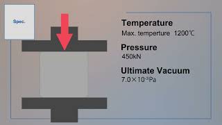 IHI Hot Press for Diffusion Bonding(Lab-type)
